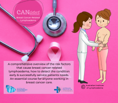 CANdetect breast cancer-related lymphoedema 
